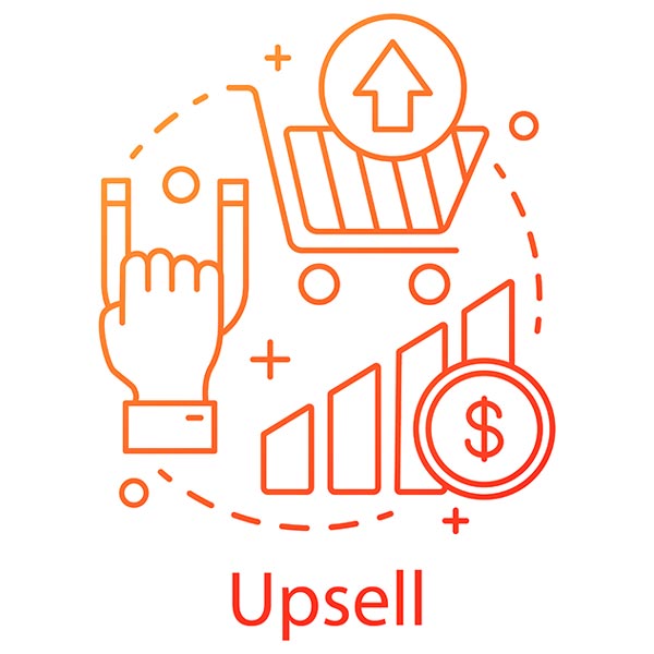 upsell gift cards